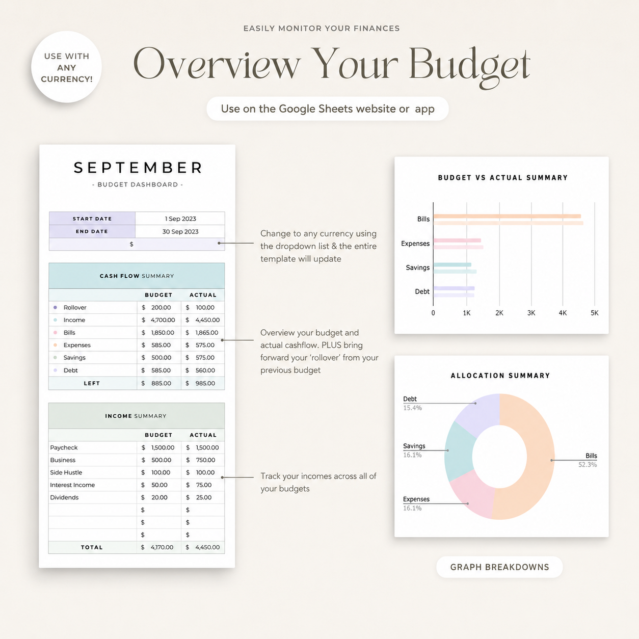 BudgetFlow™ Budget Planner
